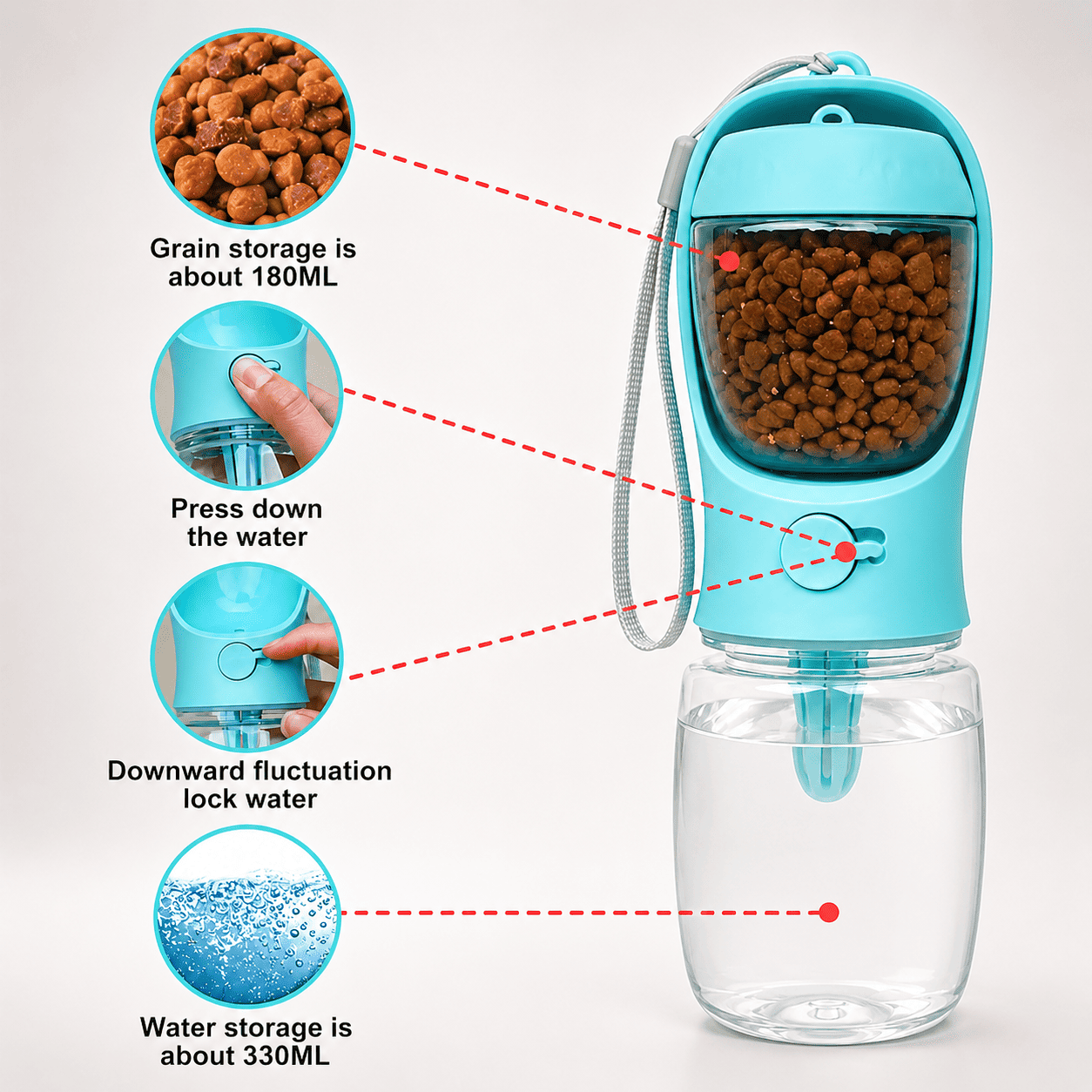 PCH™ 2-in-1 water bottle for dogs and cats