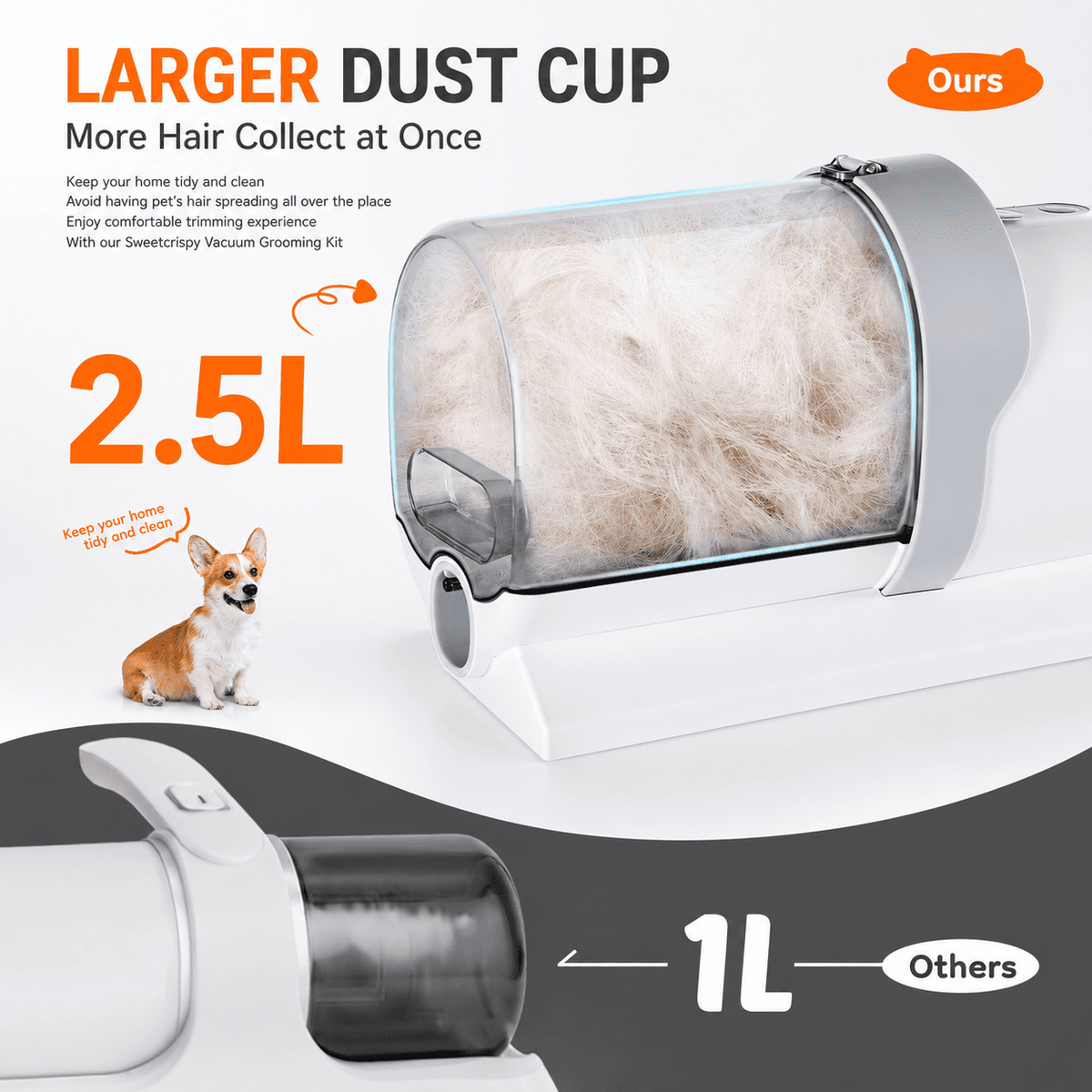 Professional Pet Grooming Vacuum Kit